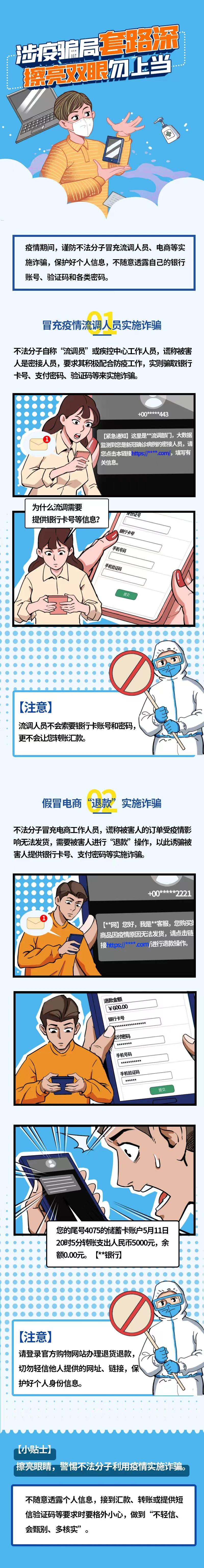 助力全民抗疫·反洗錢系列宣傳之二：涉疫騙局套路深，擦亮雙眼勿上當.jpg